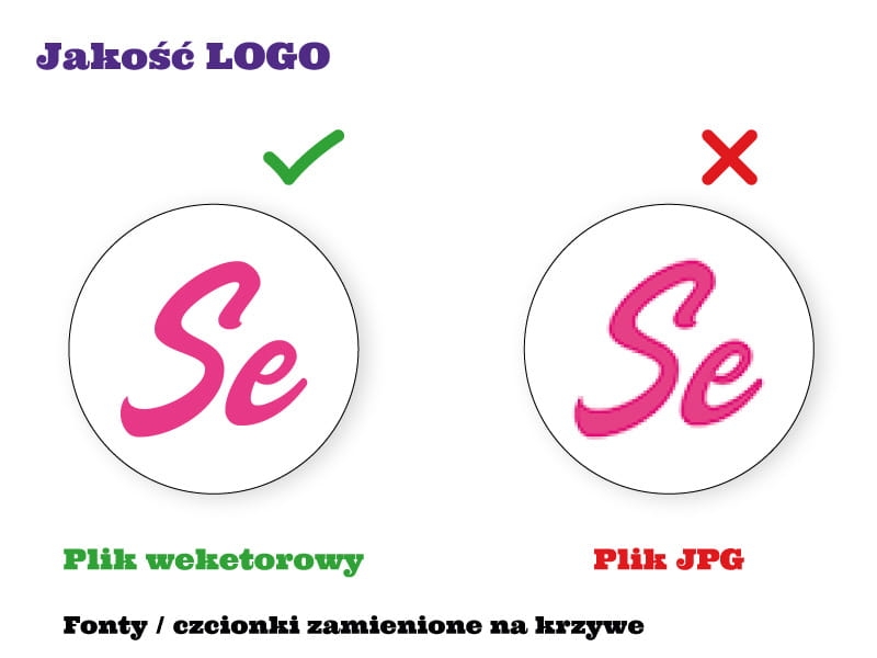 zaprojektuj swoje logo